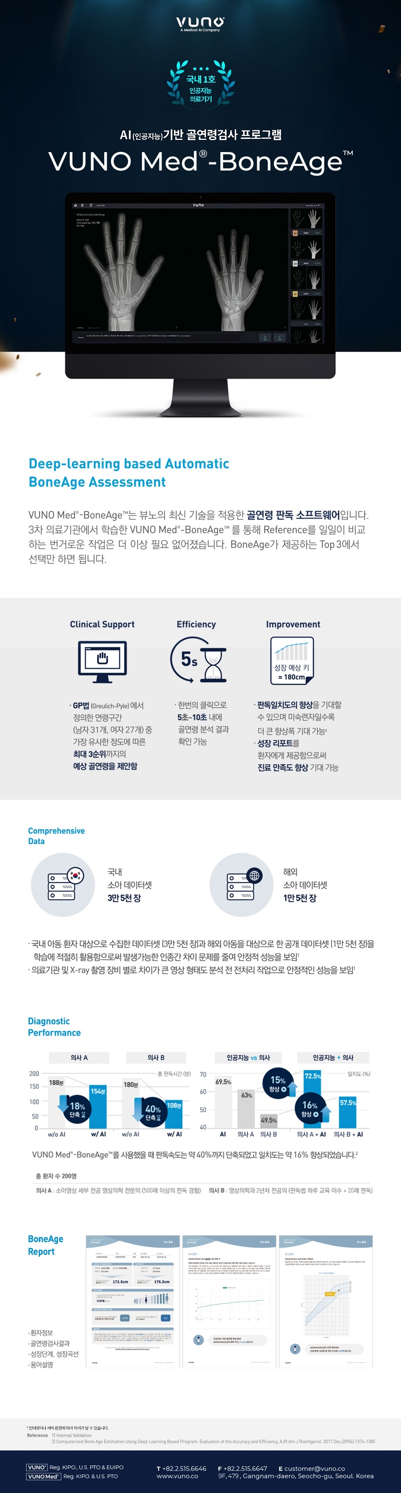 성장판검사