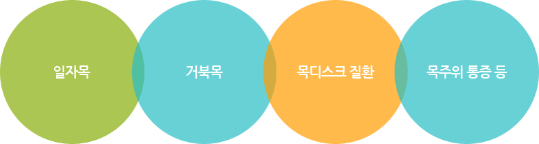 목운동